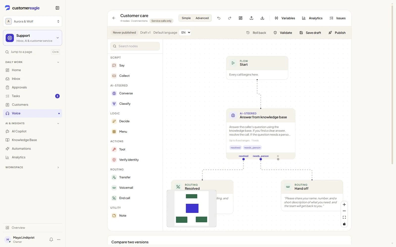 Screenshot of the Voice scenario builder: an unpublished knowledge-answer flow branching into resolution or a message for the team.